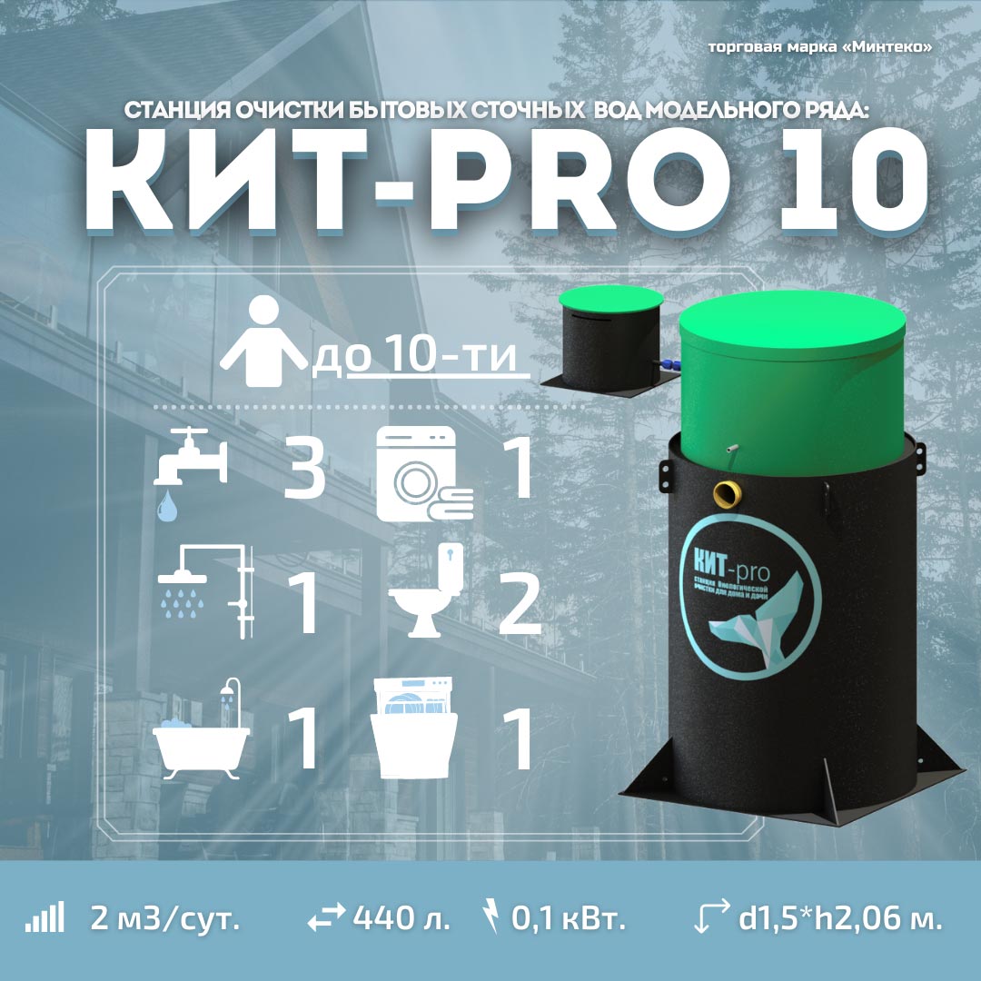 Септик КИТ-PRO-10-500
