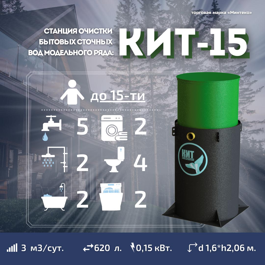 Септик КИТ-10П-500