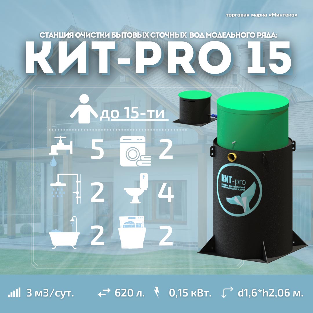 Септик КИТ-PRO-15-500