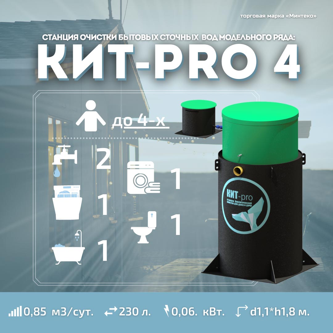 Септик КИТ-PRO-4-500